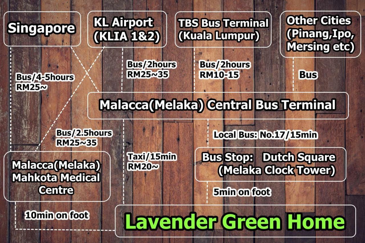 Malacca Lavender Green Home מראה חיצוני תמונה